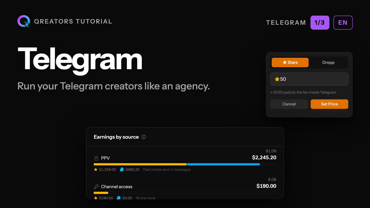 Telegram for Agencies: Sell in Stars and Dropp, Manage Channels (Part 1/3)