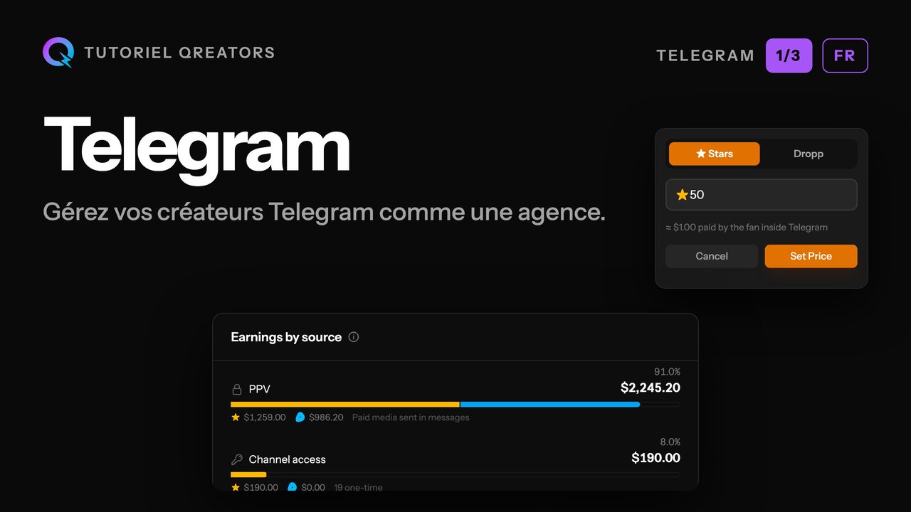Telegram pour les agences : vendre en Stars et par Dropp, gérer les canaux (partie 1/3)